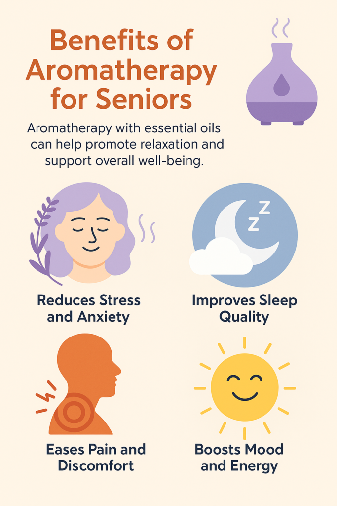 Infographic showing the benefits of aromatherapy for seniors, including stress relief, better sleep, pain reduction, and mood enhancement.

